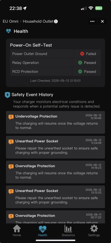 MiniApp self-test results and safety-event history
