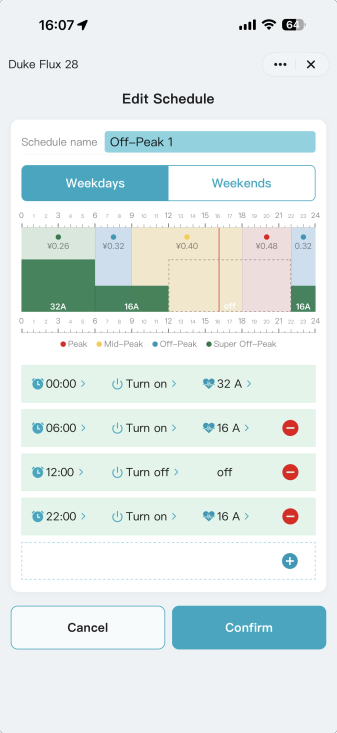 MiniApp Smart Schedule showing charging events over a color-coded tariff timeline