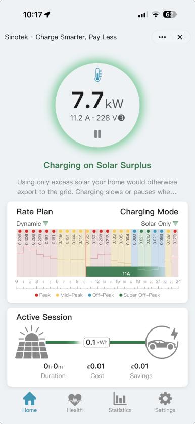 Solar surplus charging in MiniApp